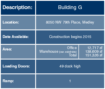 building g